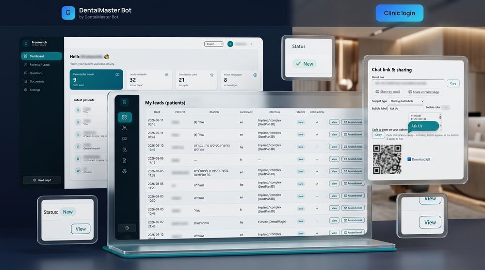 BotChat DentalMaster — patient leads dashboard