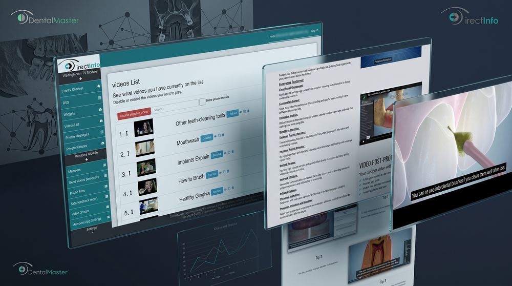 DirectInfo — waiting room education screens